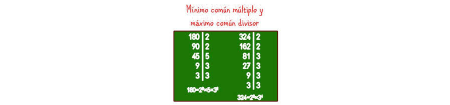 Taller Mínimo Común Múltiplo (M.C.M) y Máximo Común Divisor (M.C.D)